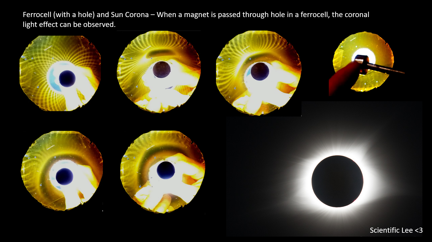 Sun Corona and ferrocell